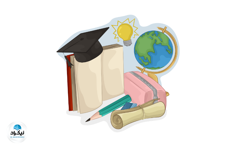 ضرایب دروس کنکور انسانی: